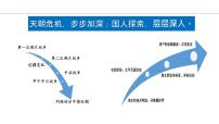 高中历史人教统编版(必修)中外历史纲要(上)第17课 寻求国家出路的探索和列强侵略的加剧课文配套ppt课件