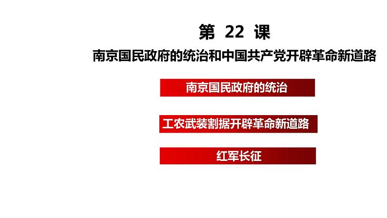 教学课件：第22课+南京国民政府的统治和中国共产党开辟革命新道路（1）第1页