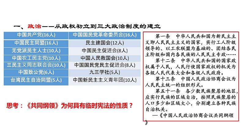 教学课件：第26课+中华人民共和国成立和向社会主义过渡（2）第4页