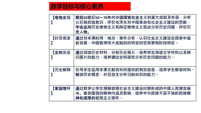 教学课件：第27课+社会主义建设在探索中曲折发展（1）02