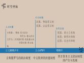 02 西方国家古代和近代政治制度的演变 课件