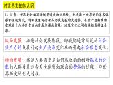教学课件：第1课+文明的产生与早期发展+课件+（2）