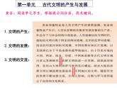 教学课件：第1课+文明的产生与早期发展+课件+