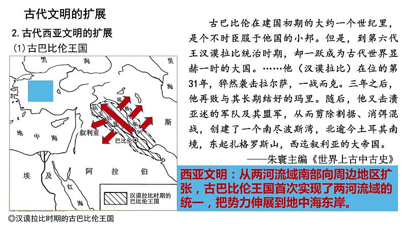 教学课件：第2课+古代世界的奴隶制帝国+课件+04