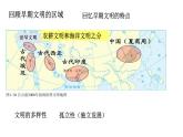 教学课件：第2课+古代世界的奴隶制帝国+课件+ (2)