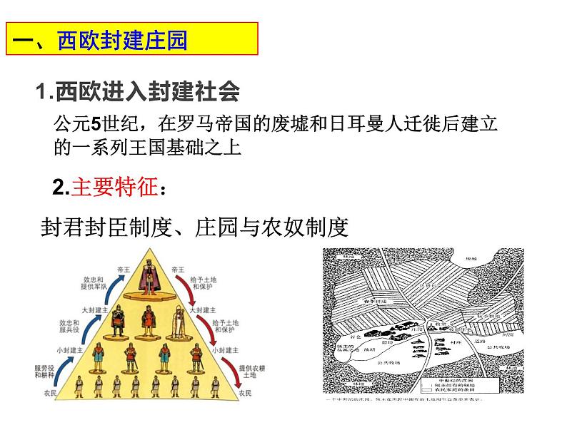 教学课件：第3课+中古时期的欧洲+课件+（2）05