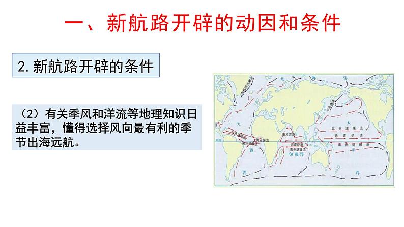 教学课件：第6课+全球航路的开辟+课件+（1）08