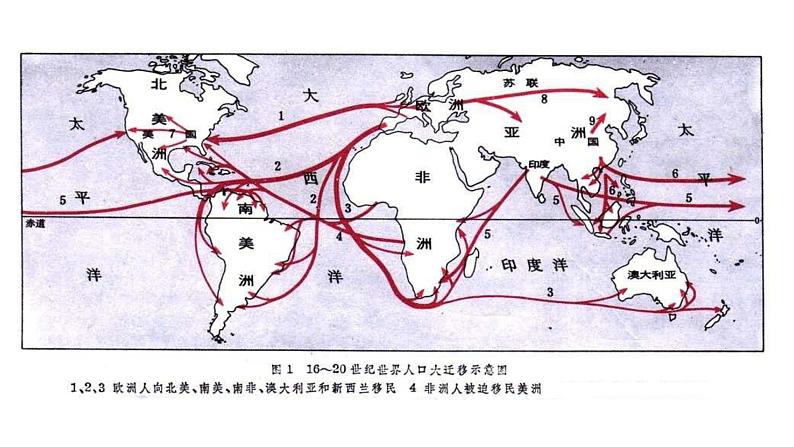 教学课件：第7课+全球联系的初步建立与世界格局的演变+课件+（2）06