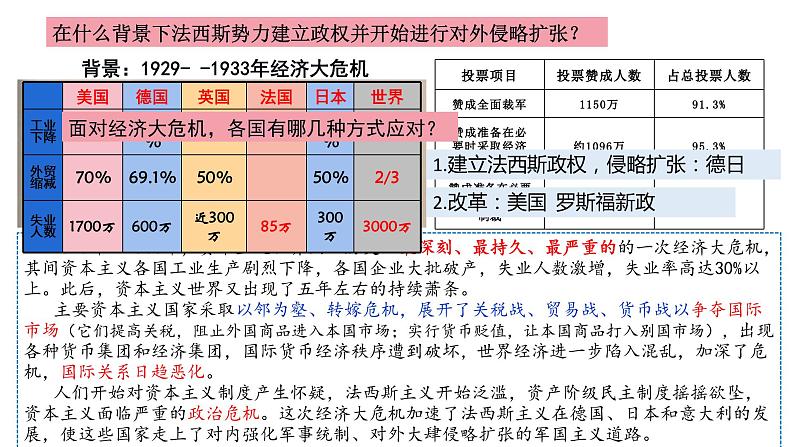 教学课件：第17课+第二次世界大战与战后国际秩序的形成+课件06