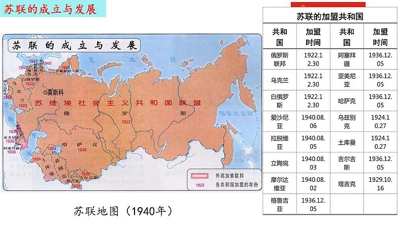 教学课件：第19课+社会主义国家的发展与变化+课件+（1）07