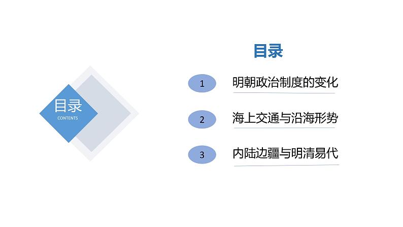 第13课 从明朝建立到清军入关 课件03