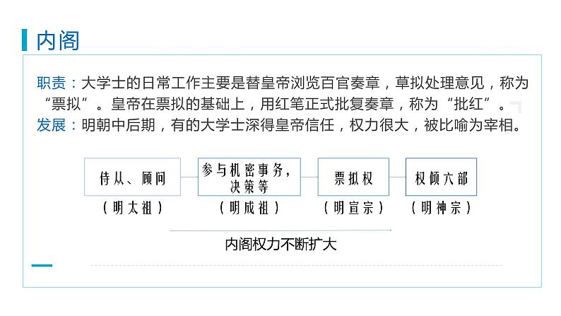 第13课 从明朝建立到清军入关 课件06