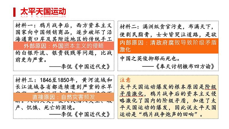 第17课 国家出路的探索与列强侵略的加剧 课件05