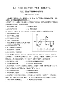 福建省福州第一中学2021届高三上学期期中考试 历史 (含答案)