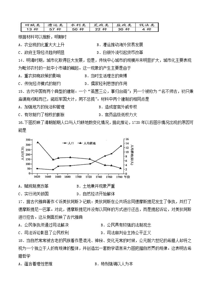福建省福州第一中学2021届高三上学期期中考试 历史 (含答案)03