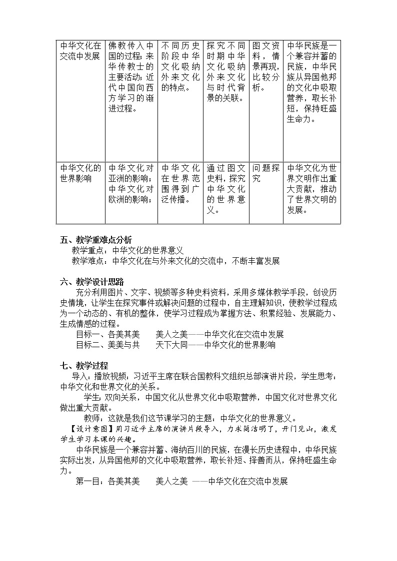 高中历史人教统编版（2019）选择性必修3 第2课 中华文化的世界意义 教学设计03