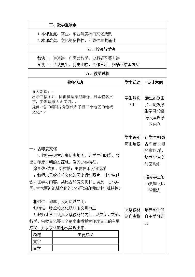 高中历史人教统编版（2019）选择性必修3 第5课 南亚、东亚与美洲的文化 教学设计02