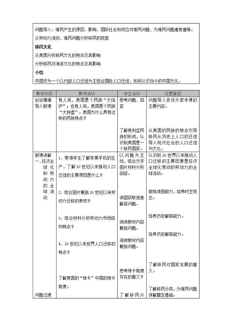 高中历史人教统编版（2019）选择性必修3 第8课 现代社会的“移民”和多元文化 教学 设计 教案03