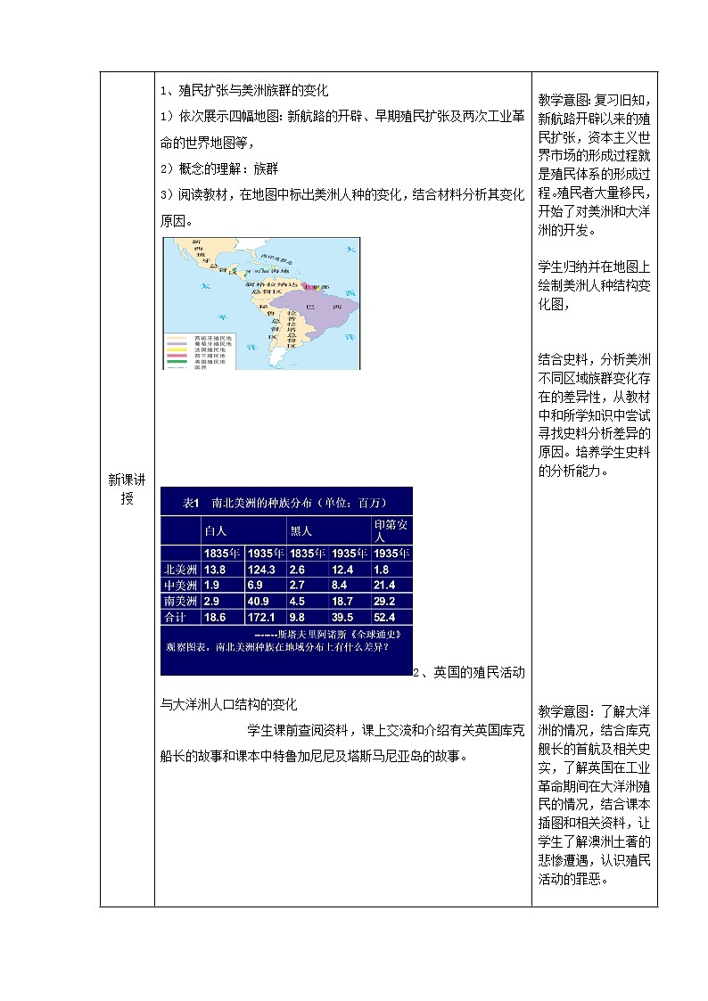 高中历史人教统编版（2019）选择性必修3 第7课 近代殖民活动和人口的跨地域转移  教学设计02