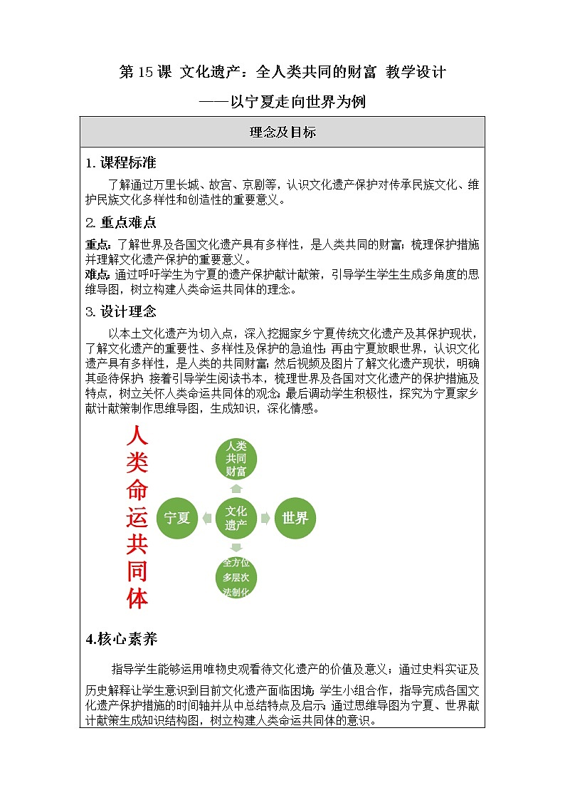 高中历史人教统编版（2019）选择性必修3 第15课 文化遗产：全人类共同的财富 教学设计01