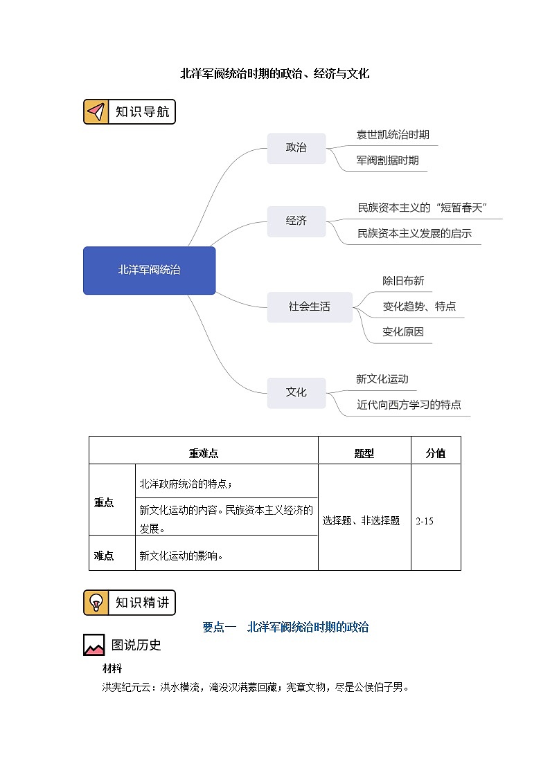 人教统编版 第六单元 第20课 北洋军阀统治时期的政治、经济与文化 学案01