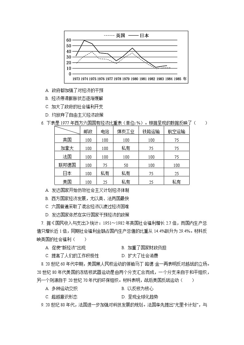 人教统编版 第八单元 第19课 资本主义国家的新变化同步练习（含答案）02