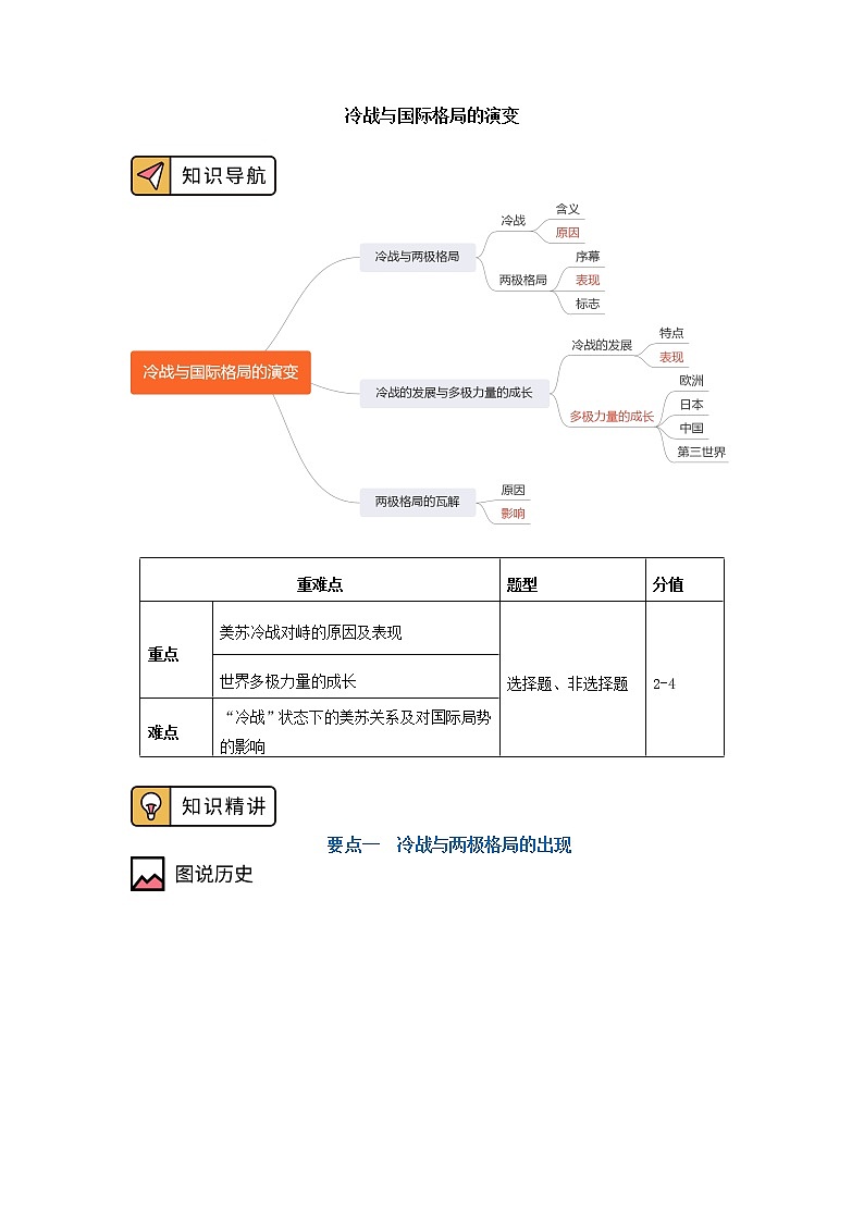 人教统编版 第八单元 第18课 冷战与国际格局的演变 学案01