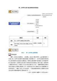 人教统编版(必修)中外历史纲要(下)第17课 第二次世界大战与战后国际秩序的形成导学案