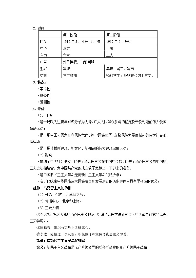 人教统编版 第七单元 第21、22课 中国共产党成立与新民主主义革命兴起 学案03