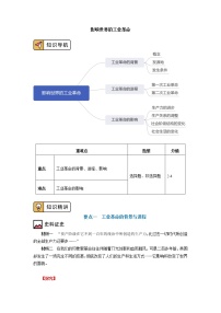 人教统编版(必修)中外历史纲要(下)第10课 影响世界的工业革命	学案