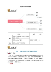 高中人教统编版第11课 马克思主义的诞生与传播导学案及答案