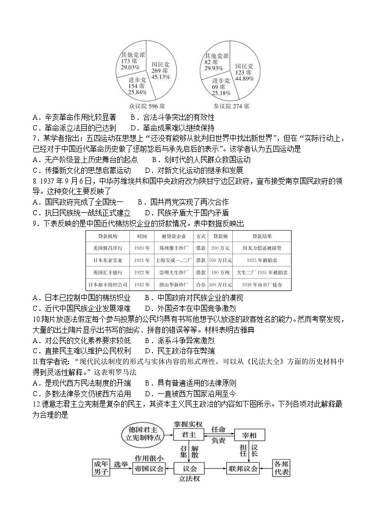 辽宁省2021届高三新高考11月联合调研试题 历史 (含答案)02