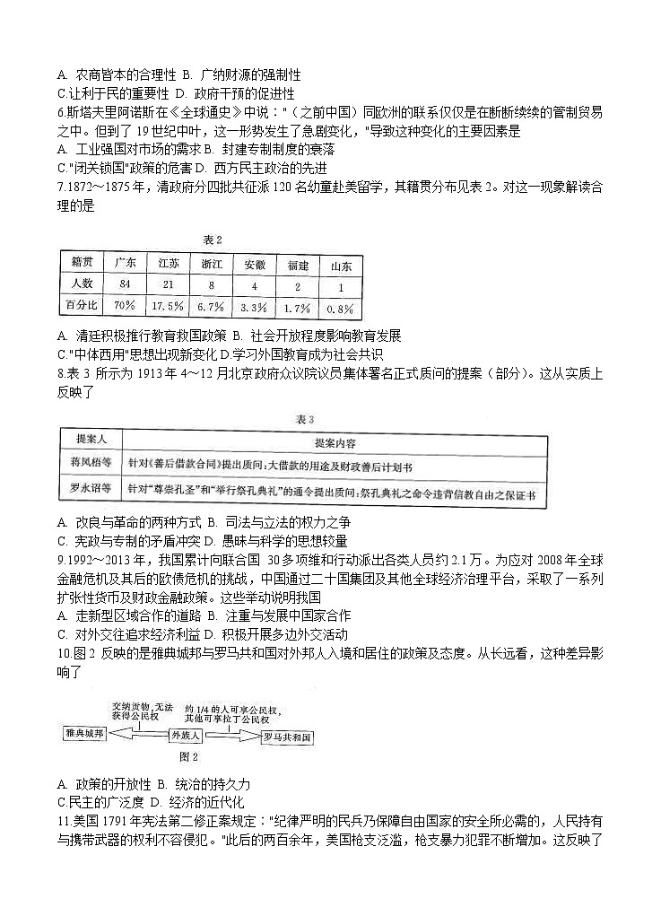 山东省2021届高三上学期12月百校联考 历史 (含答案) 试卷02