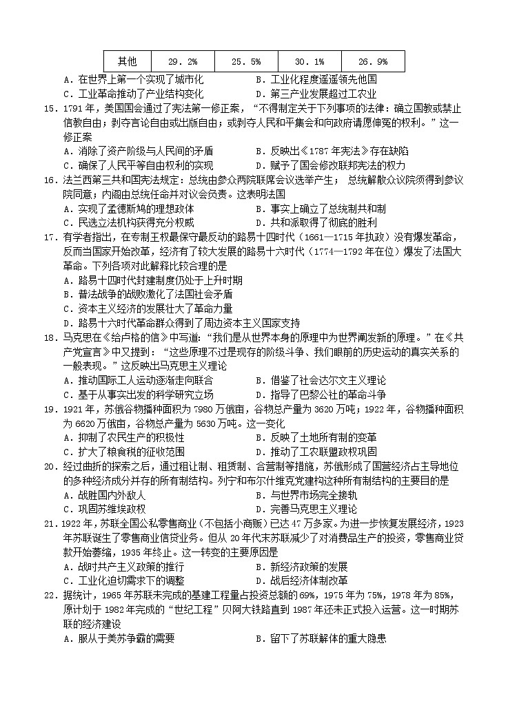 河南省南阳市第一中学校2021届高三上学期第四次月考 历史 (含答案) 试卷03