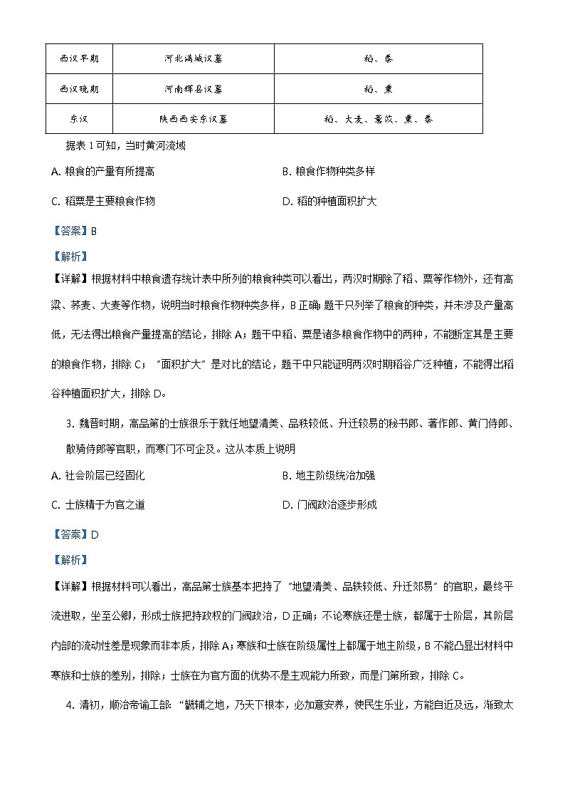 全国八省联考2021年1月河北省高三普通高中学业水平选择性考试模拟演练历史试题解析版02