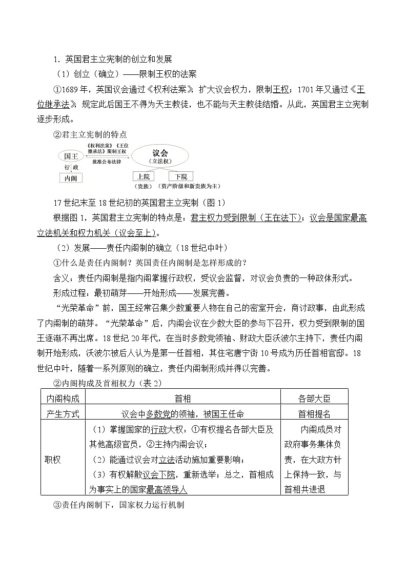 统编版（2019）高中历史必修中外历史纲要下-第9课(学案)资产阶级革命与资本主义制度的确立03