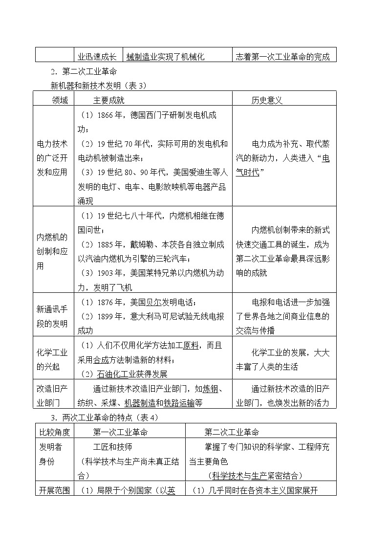 统编版（2019）高中历史必修中外历史纲要下-第10课(学案)影响世界的工业革命03