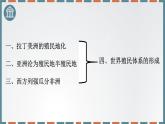 统编版（2019）高中历史必修中外历史纲要下-第12课资本主义世界殖民体系的形成课件（共40 张PPT）