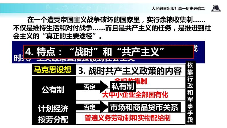 【教学课件】《从“战时共产主义”政策到“斯大林模式”》（人教）04