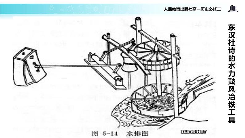 【教学课件】《古代手工业的进步》（人教）06