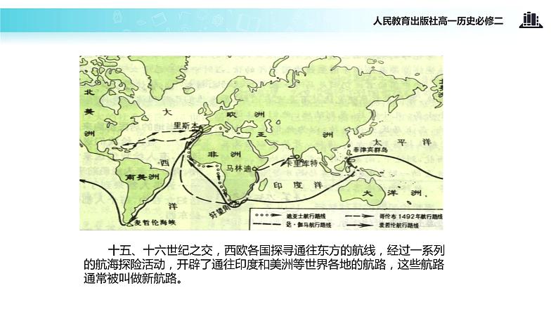 【教学课件】《开辟新航路》（人教）03