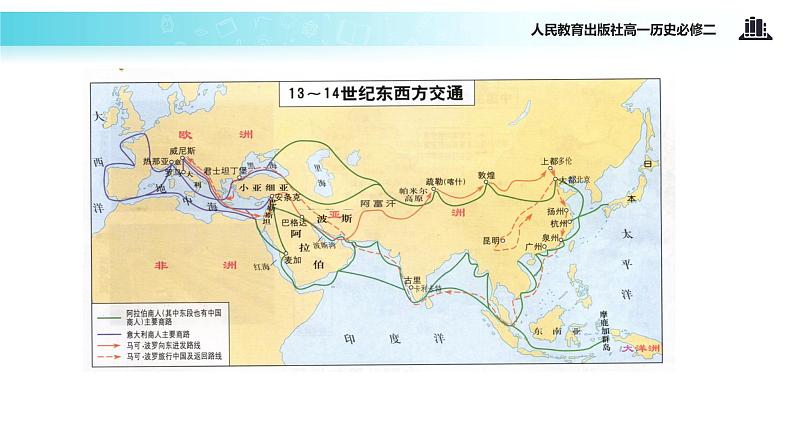 【教学课件】《开辟新航路》（人教）04