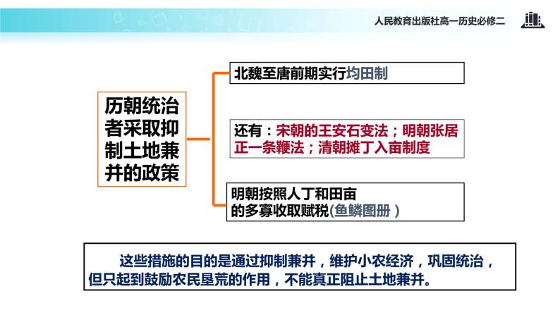 【教学课件】《古代的经济政策》（人教）08