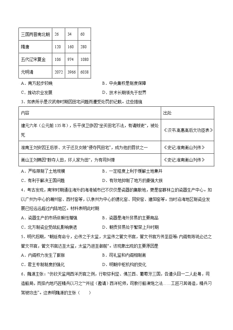 卷02-2021年1月新高考历史适应性考试考前冲刺卷（考试卷）第2页