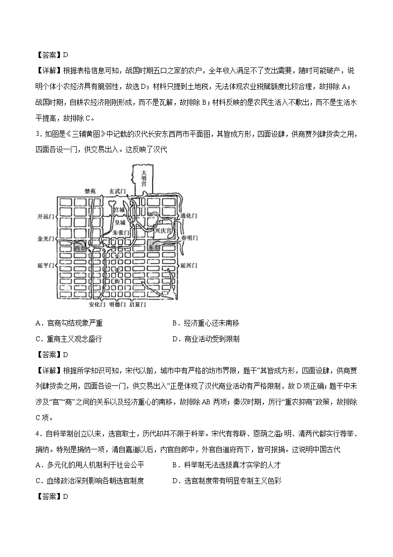 卷04-2021年1月新高考历史适应性考试考前冲刺卷（解析卷）第2页