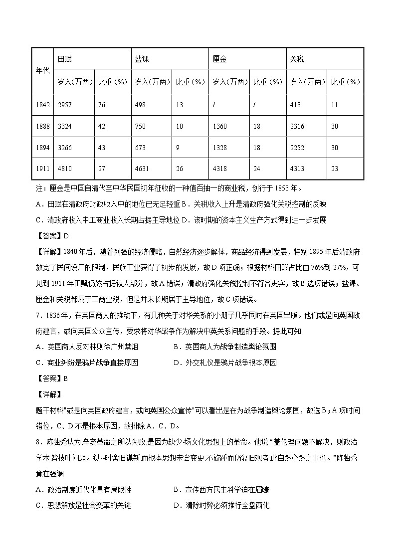 卷01-2021年1月新高考历史适应性考试考前冲刺卷（解析卷）第3页