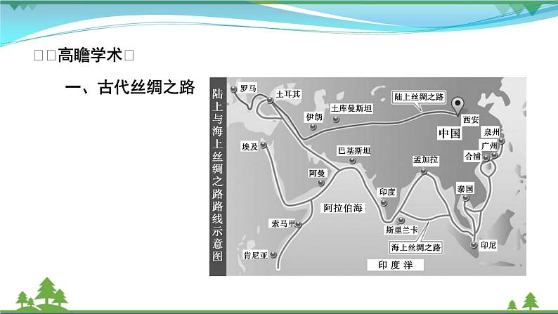 2021届高考历史二轮复习第六模块中外历史综合应用创新第15讲古代丝绸之路影响下的中国与世界 课件03