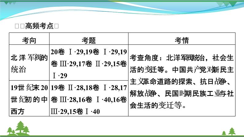 2021届高考历史二轮复习第二模块中国近代史第5讲民国时代的民主革命由旧转新_从辛亥革命的挫折到新民主主义革命的胜利 课件05