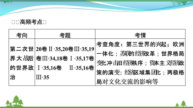 2021届高考历史二轮复习第四模块世界史第11讲当代世界政治经济格局的演变_世界政治多极化与经济全球化发展趋势 课件05