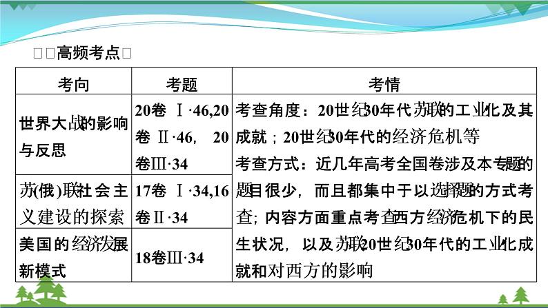 2021届高考历史二轮复习第四模块世界史第10讲大危机影响下的世界大调整_第一次世界大战1929年_1933年经济大危机催生世界发展的新模式 课件05